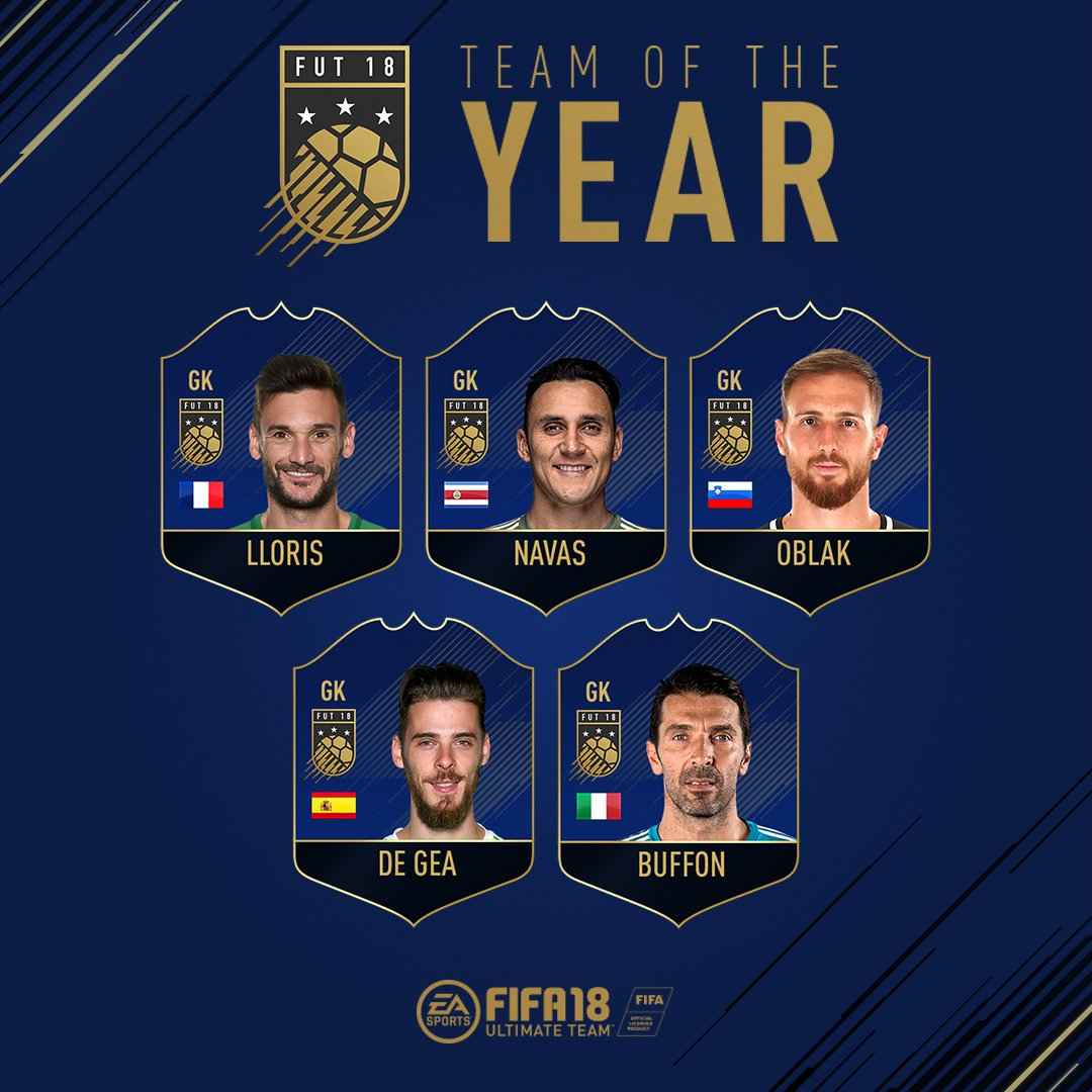 fut 18 toty nominees