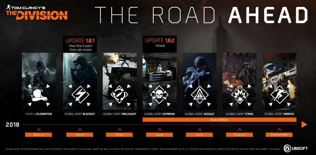 the division shields