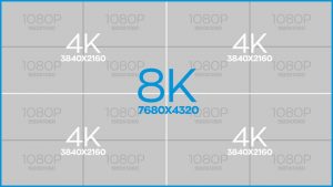 PS5 8K Resolution Support