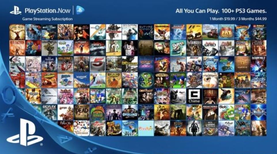 The best PS Now games