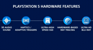PS5 leak