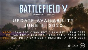 Battlefield 5 Patch Notes