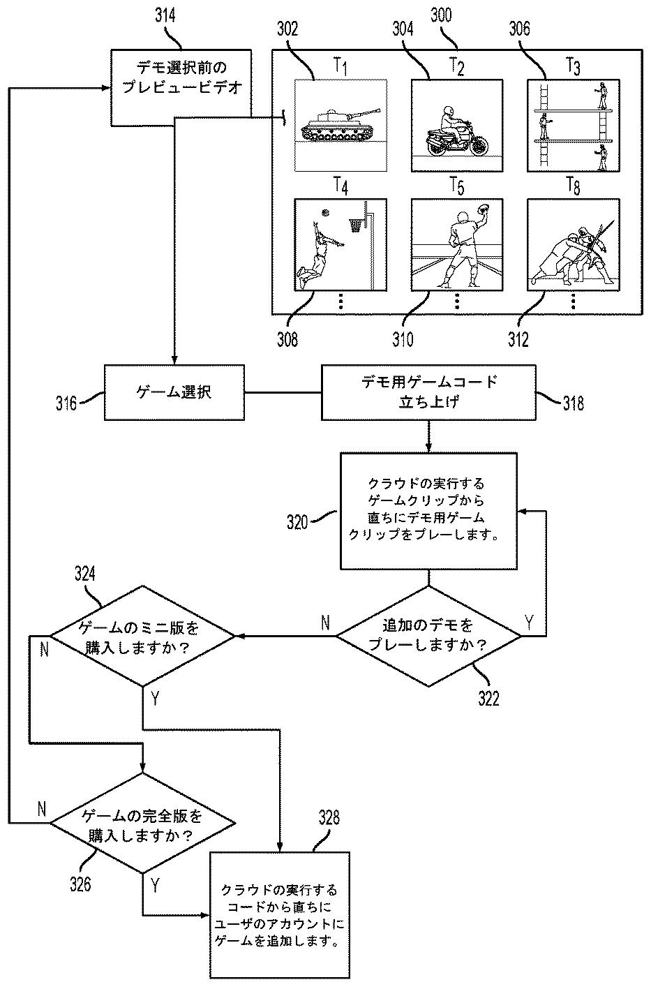 sony-files-a-patent-to-enable-game-emulation-across-for-ps1-ps2-ps3-titles-1