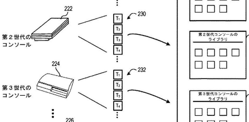 Will Sunset Overdrive Come to PS4 or PS5? A Sony Patent Explained