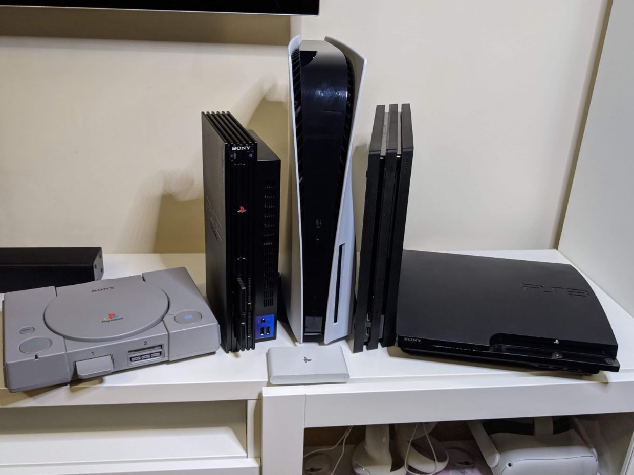 PS1, PS2, PS3, PS4, PS5 Size Comparison