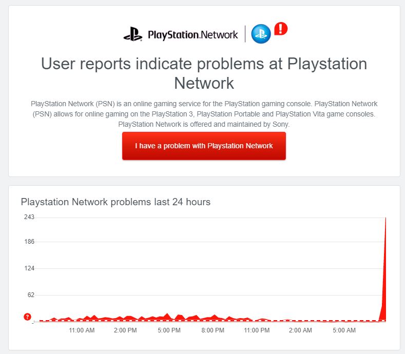 Playstation Network Currently Down 26 10 2020 Playstation Universe