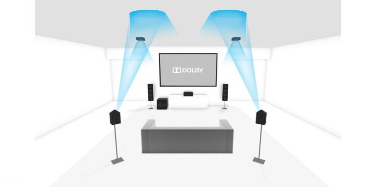 Does PS5 Support Dolby Atmos And DTS:X For Movies And Games