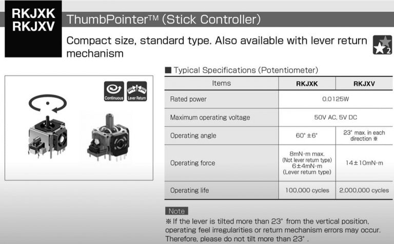 PS5 DualSense Drift Study Says Sticks Have A Life Of Only 417 Hours