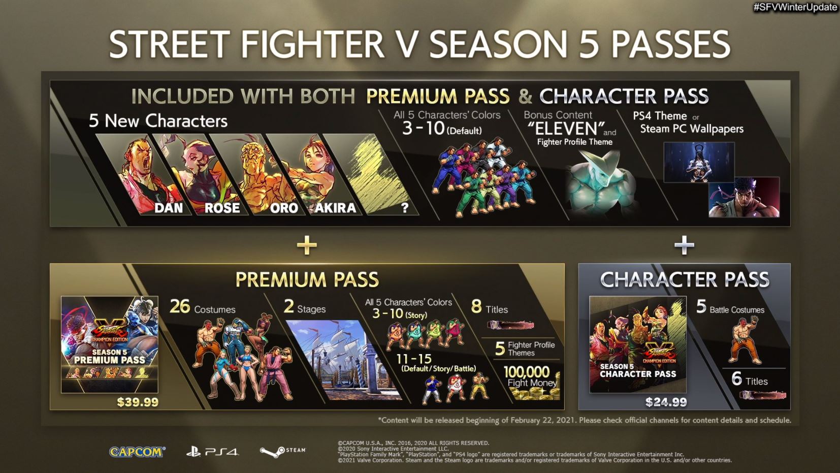 Street Fighter 5: Season 5 Characters Revealed, Including Dan