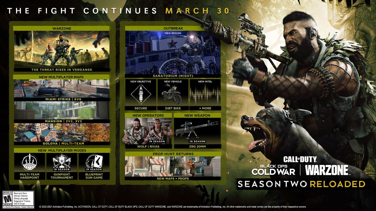 call-of-duty-black-ops-cold-war-warzone-season-2-reloaded-goes-live-tomorrow-with-new-content-and-reduced-warzone-file-size