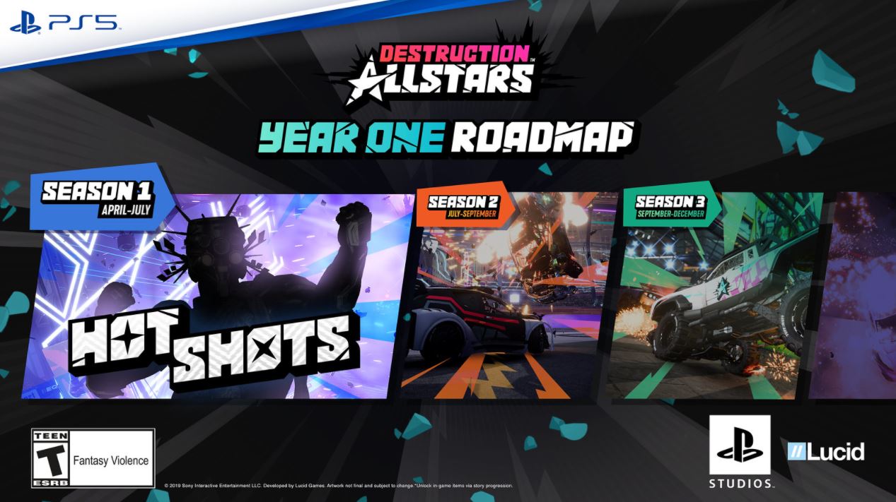 destruction-allstars-introduces-its-year-1-roadmap-and-details-seasons-premium-battle-pass-new-modes-and-more-1