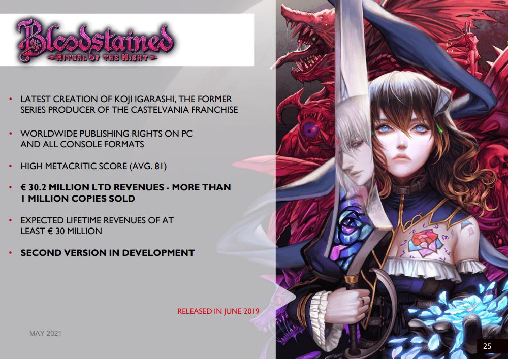 bloodstained-ritual-of-the-night-sequel-looks-to-be-in-development-1