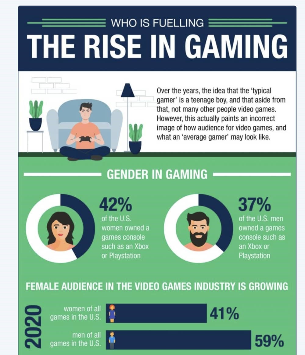 esports