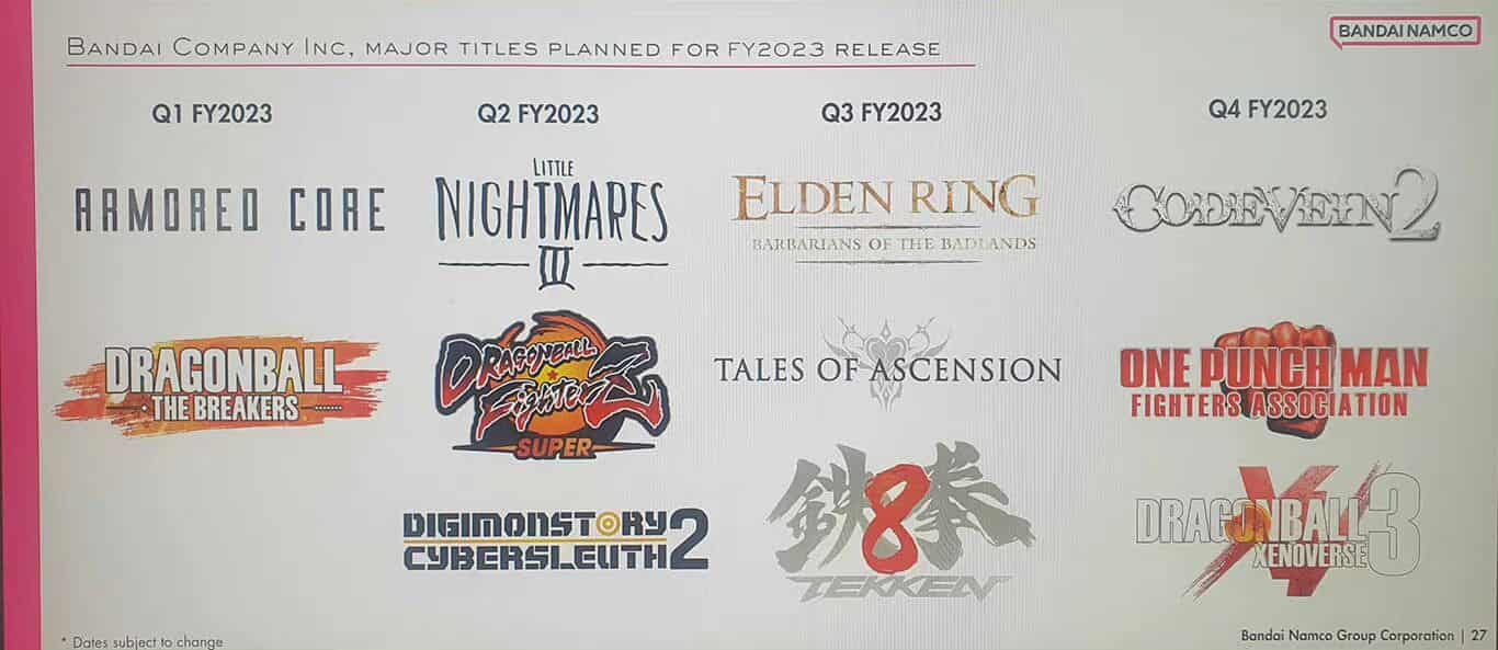 Rumor Tekken 8, Elden Ring Expansion & Little Nightmares 3 Leaked
