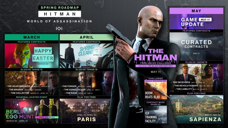 Hitman 2 Starter Pack Lets You Play The First Level For Free