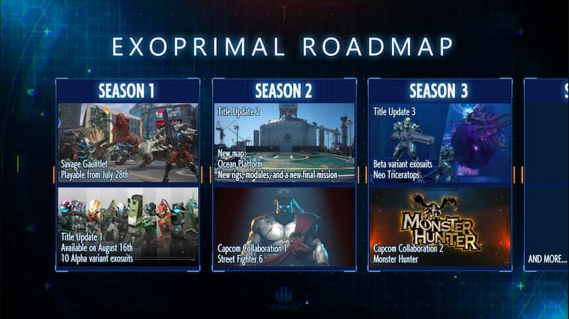 PS4, PS5: Exoprimal é anunciado