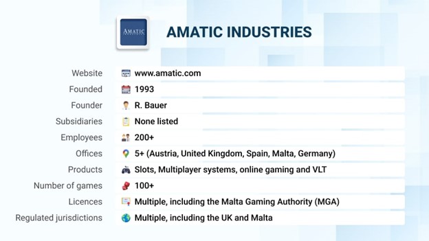 Get The Most Out of What Are the Best Paying Slots to Play in 2025? and Facebook