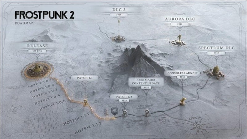 Frostpunk 2 Roadmap Highlights Upcoming PS5 Release, DLC And Free Content Updates