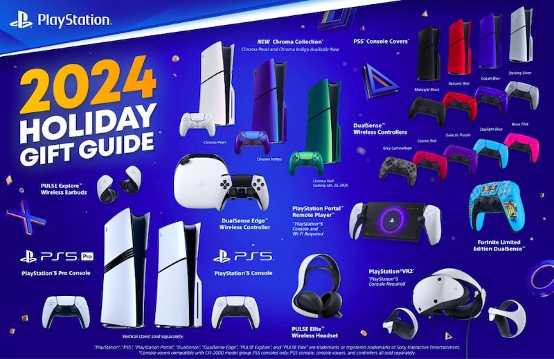 Sony Confirms PlayStation WrapUp 2025 Is Coming December 10