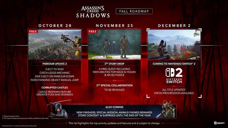 Assassin’s Creed Shadows Roadmap Confirms Parkour Update 2 For Oct. 28, New Story Quest Arriving In November Assassin’s Creed Shadows Roadmap Confirms Parkour Update 2 For Oct. 28, New Story Quest Arriving In November